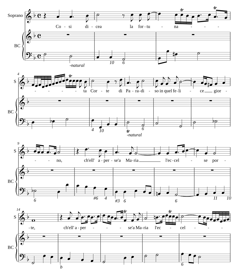 Так говорила (Cosi dicea)