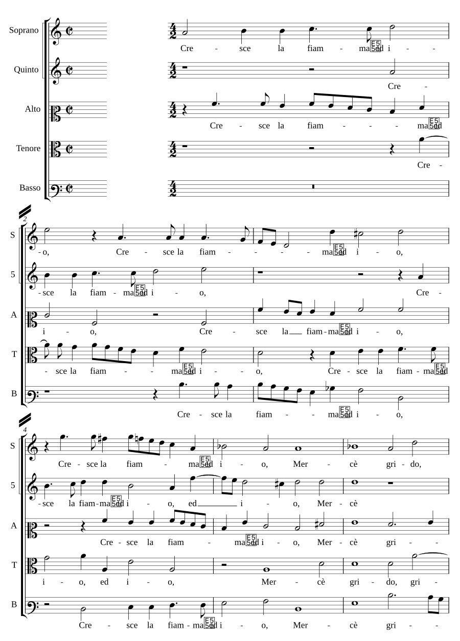 Пламя растет, и я (Cresce la fiamma ed io)