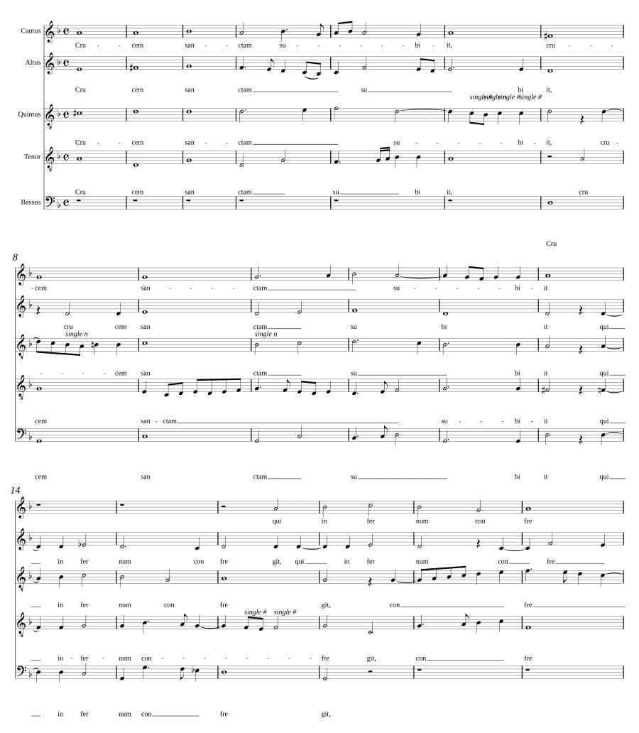 Он понёс святой крест (Crucem sanctam subiit)