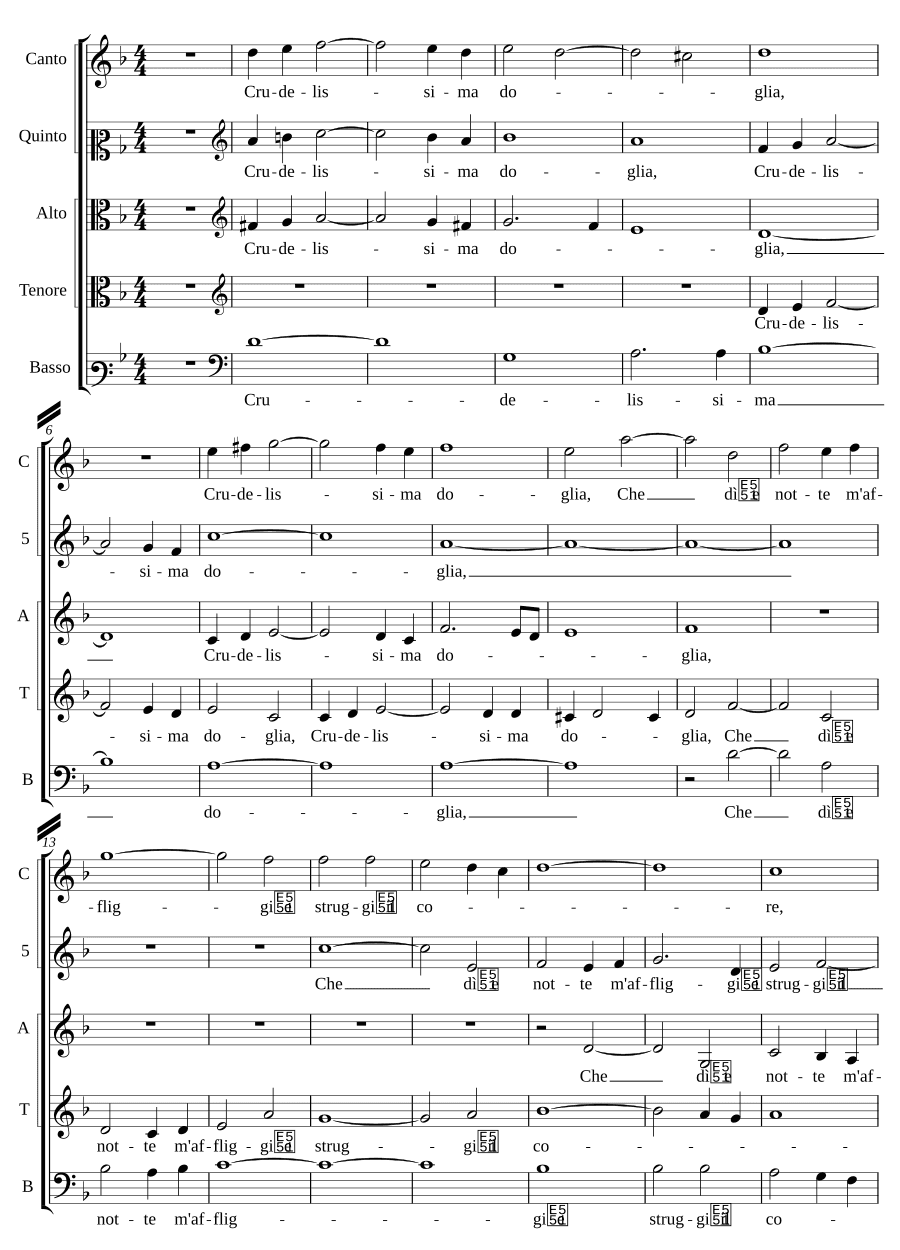 Жесточайшая боль (Crudelissima doglia)
