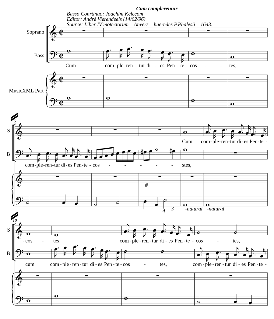 Когда исполнилось (Cum complerentur)