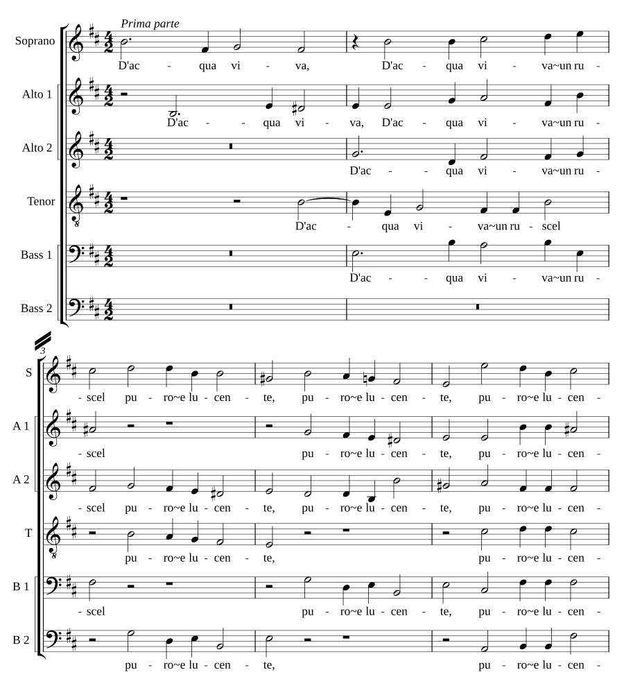 Из живой воды (D'acqua viva)