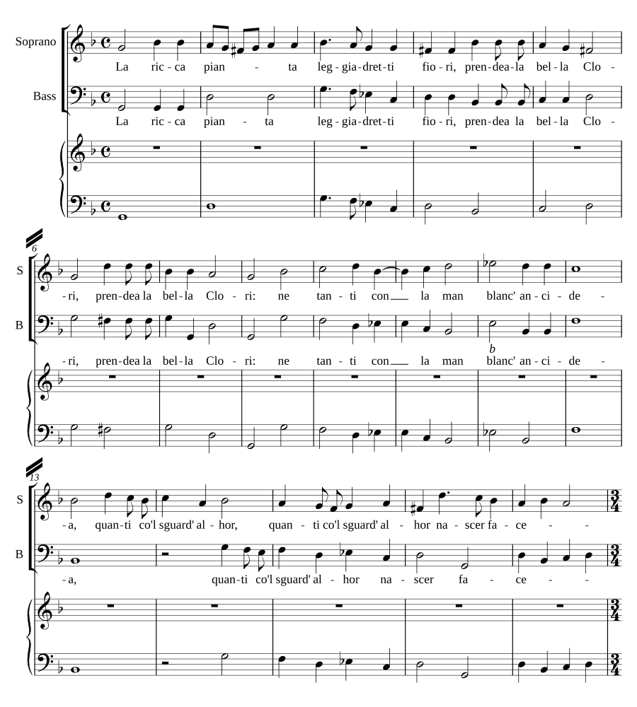 Из богатого растения (Da ricca pianta)