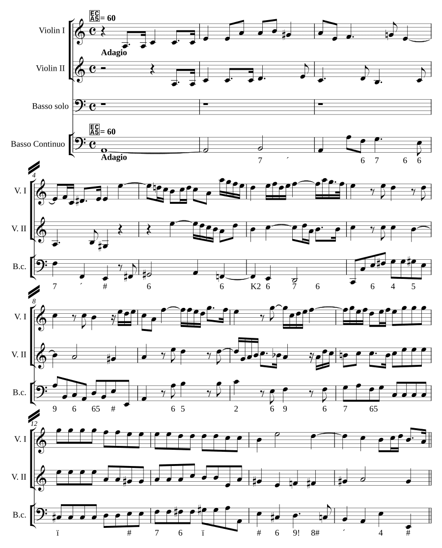 Из глубины взываю (De profundis clamavi)