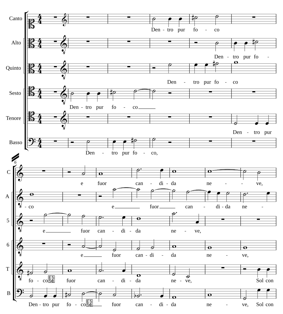 Пусть даже в огне (Dentro pur foco)