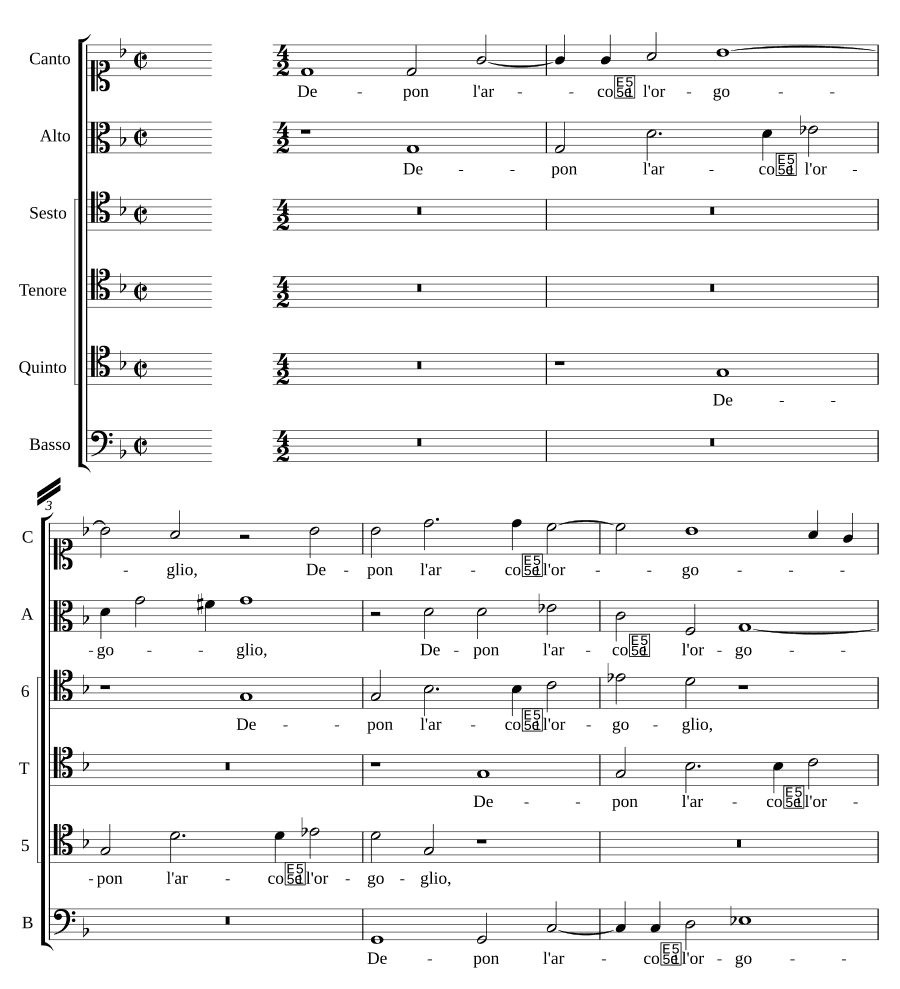 Отложи лук и гордость (Depon l'arco e l'orgoglio)