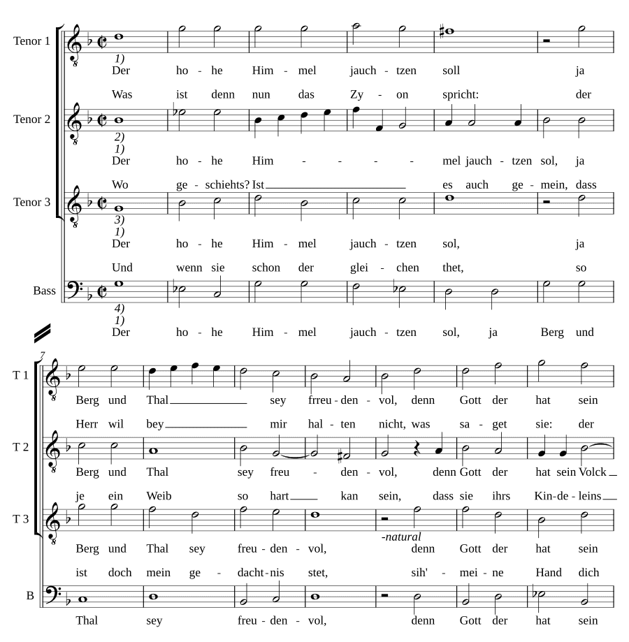 Высокое небо должно ликует (Der hohe Himmel jauchtzen soll)