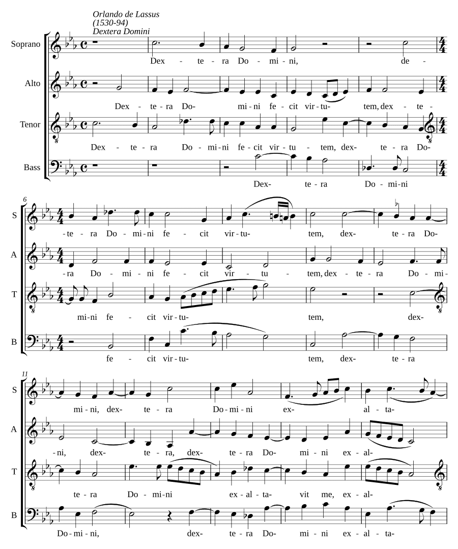 Правая рука Господня (Dextera Domini)