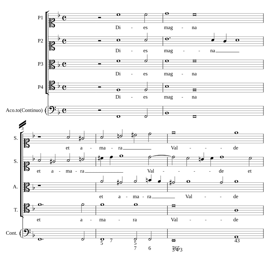 Великий день (Dies magna)