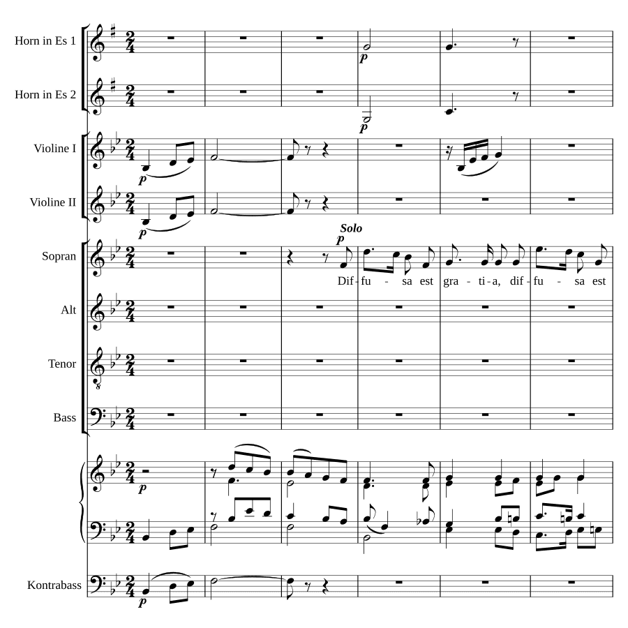 Распростёрлась (Diffusa est)