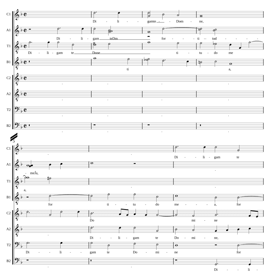 Возлюблю Тебя, Господи (Diligam te, Domine)