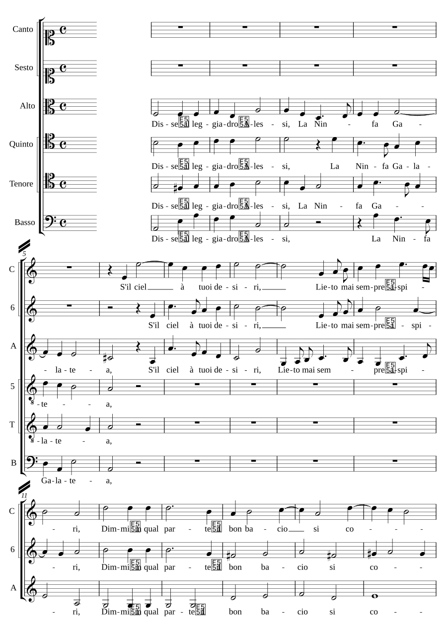 Сказал я изящному Алесси (Disse al leggiadr' Alessi)
