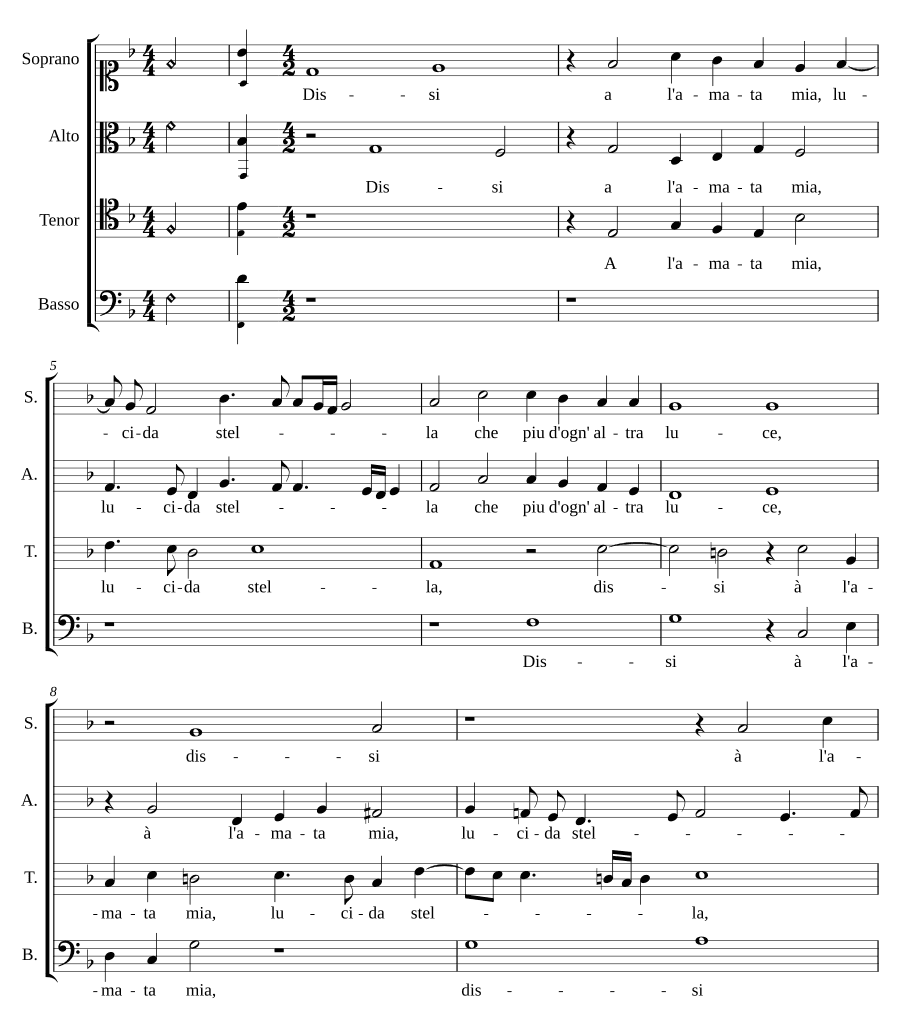Сказал я моей возлюбленной, светлая звезда (Dissi a l'amata mia lucida stella)