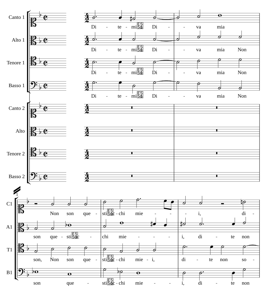 Скажите мне, о моя Муза (Ditemi o Diva mia)