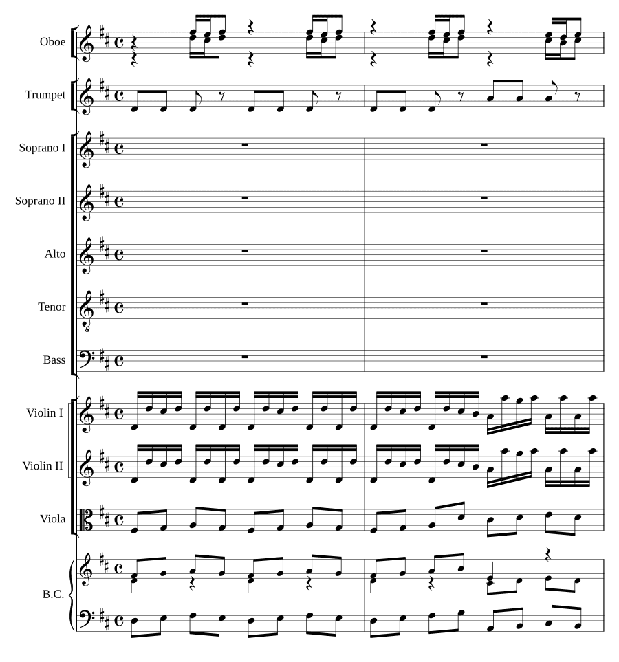 Сказал Господь, RV 595 (Dixit Dominus, RV 595)