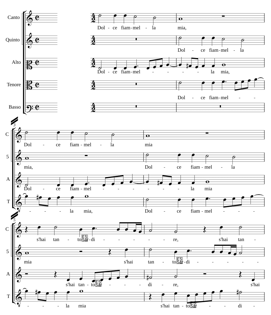Моя сладкая искорка (Dolce fiammella mia)