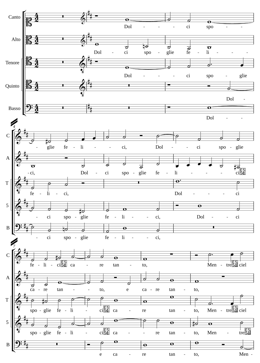 Сладкие счастливые останки (Dolci spoglie felici)