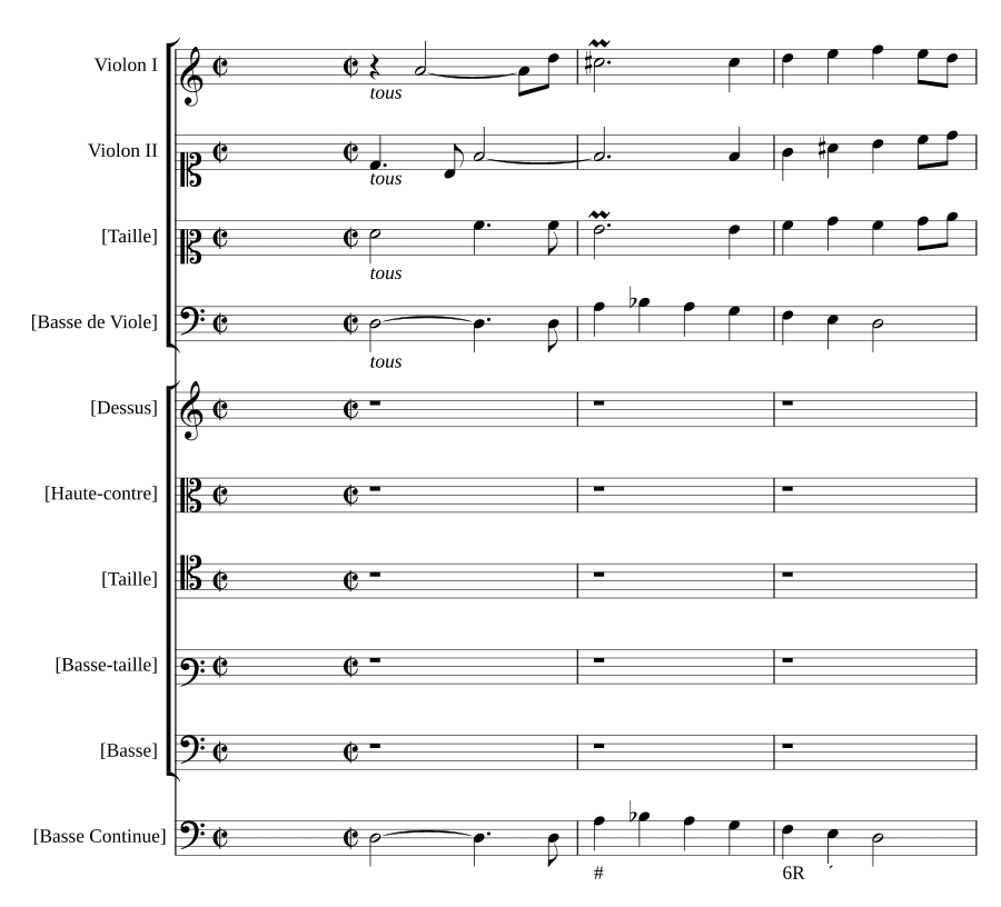 Господь — свет мой (Dominus illuminatio mea H 229)
