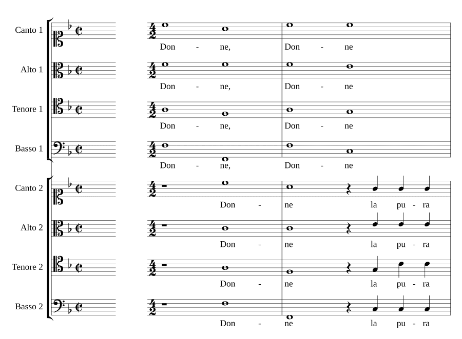 Дамы — чистый свет (Donne la pura luce)