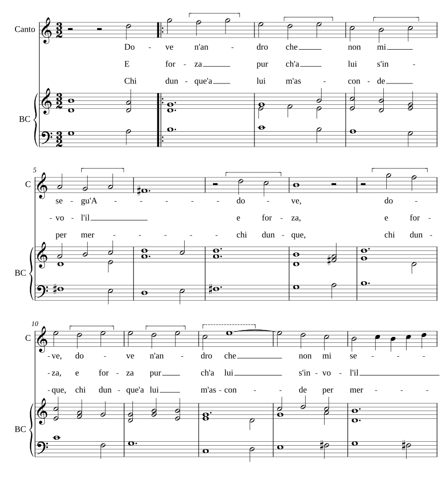 Куда пойду я (Dove n'andro)