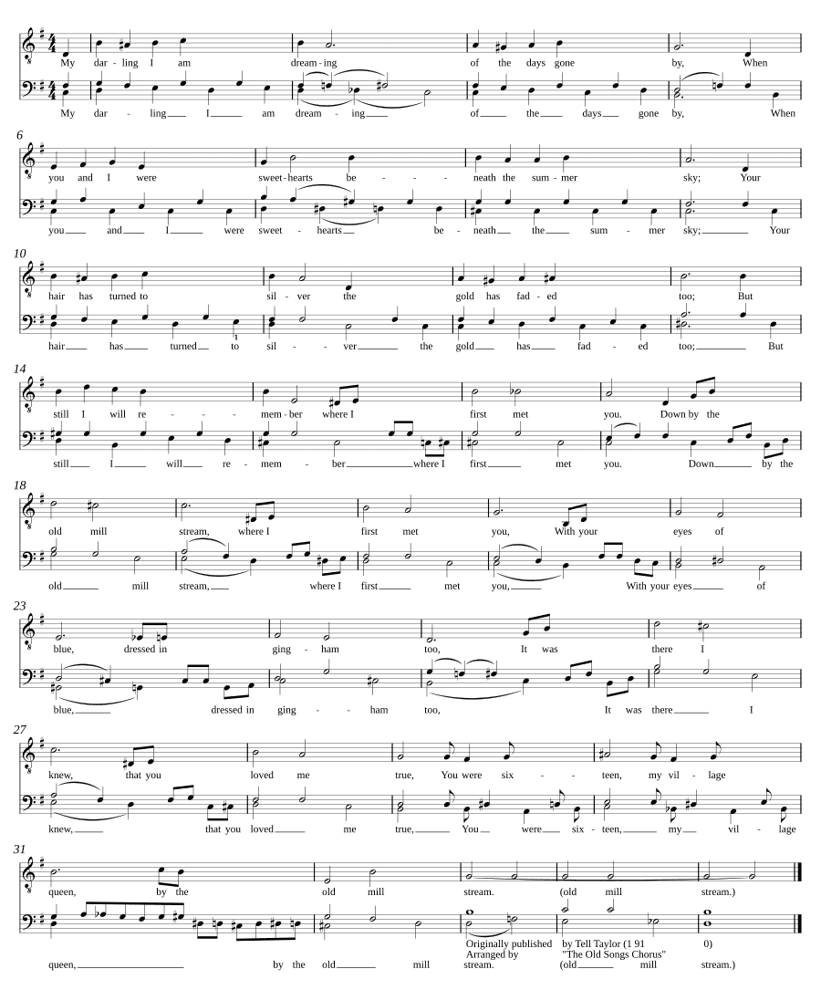 У старой мельницы (Down by the old mill stream)
