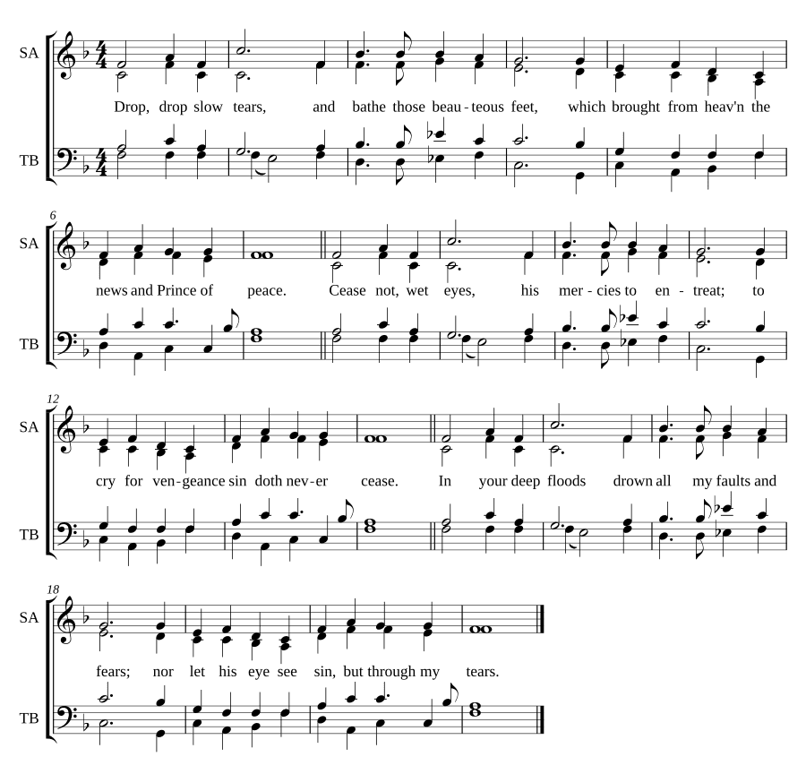 Капля, капля, медленные слезы, на 4 голоса (Drop, drop, slow tears a 4)