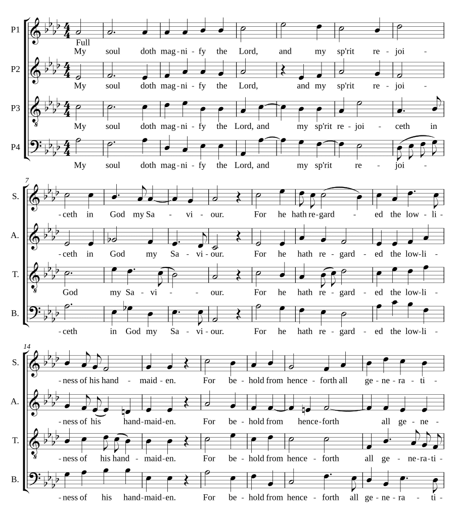 Величит душа моя Господа и Ныне отпущаешь (Magnificat and Nunc dimittis (Short Service))