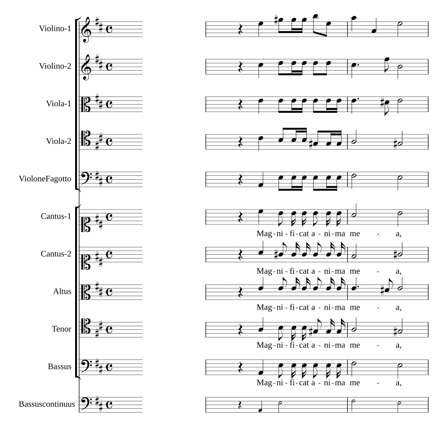 Кратчайший Magnificat (Magnificat brevissimum)