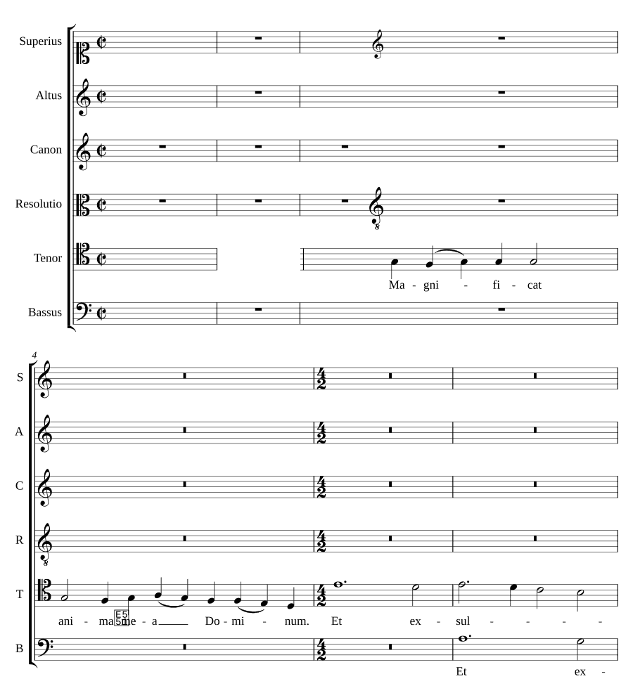 Величит душа моя Господа четвёртого тона (Magnificat quarti toni)
