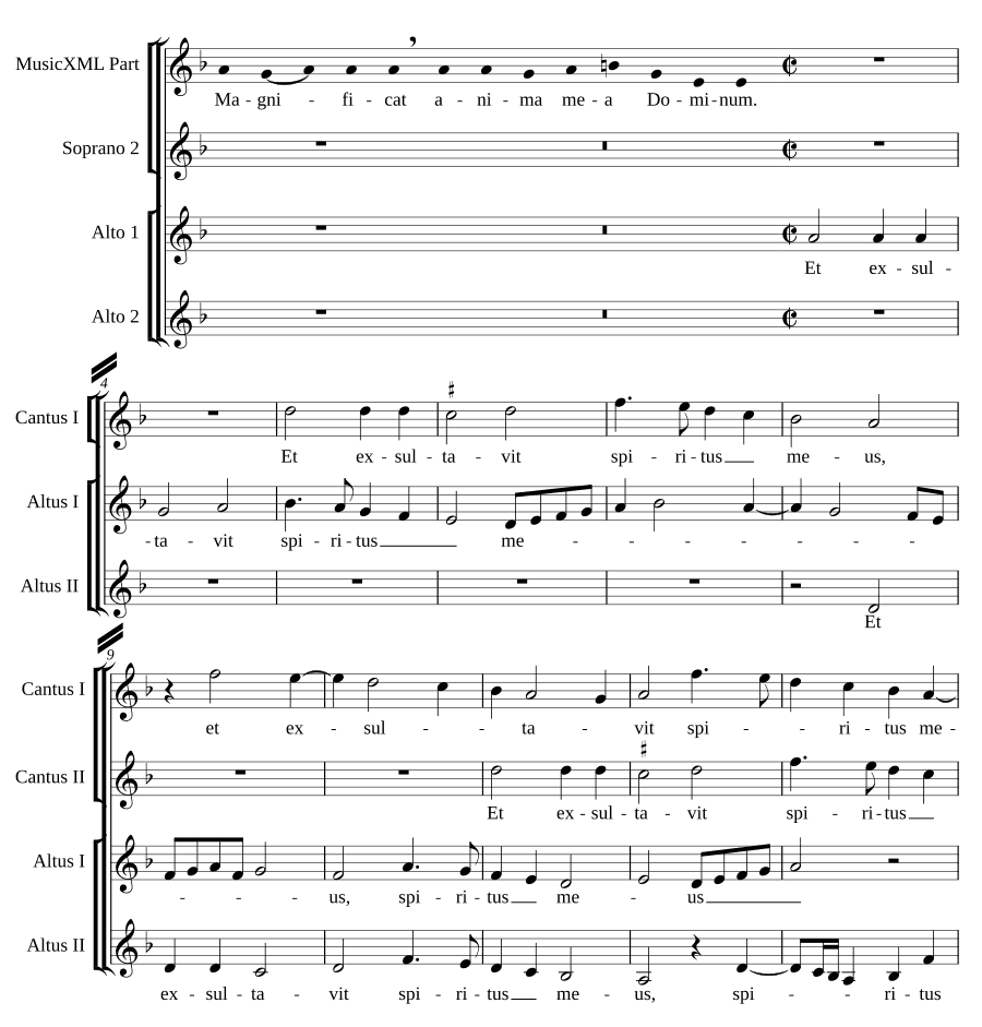 Величит душа моя Господа четвёртого тона на 4 равных голоса (Magnificat quarti toni a 4 voces pares)