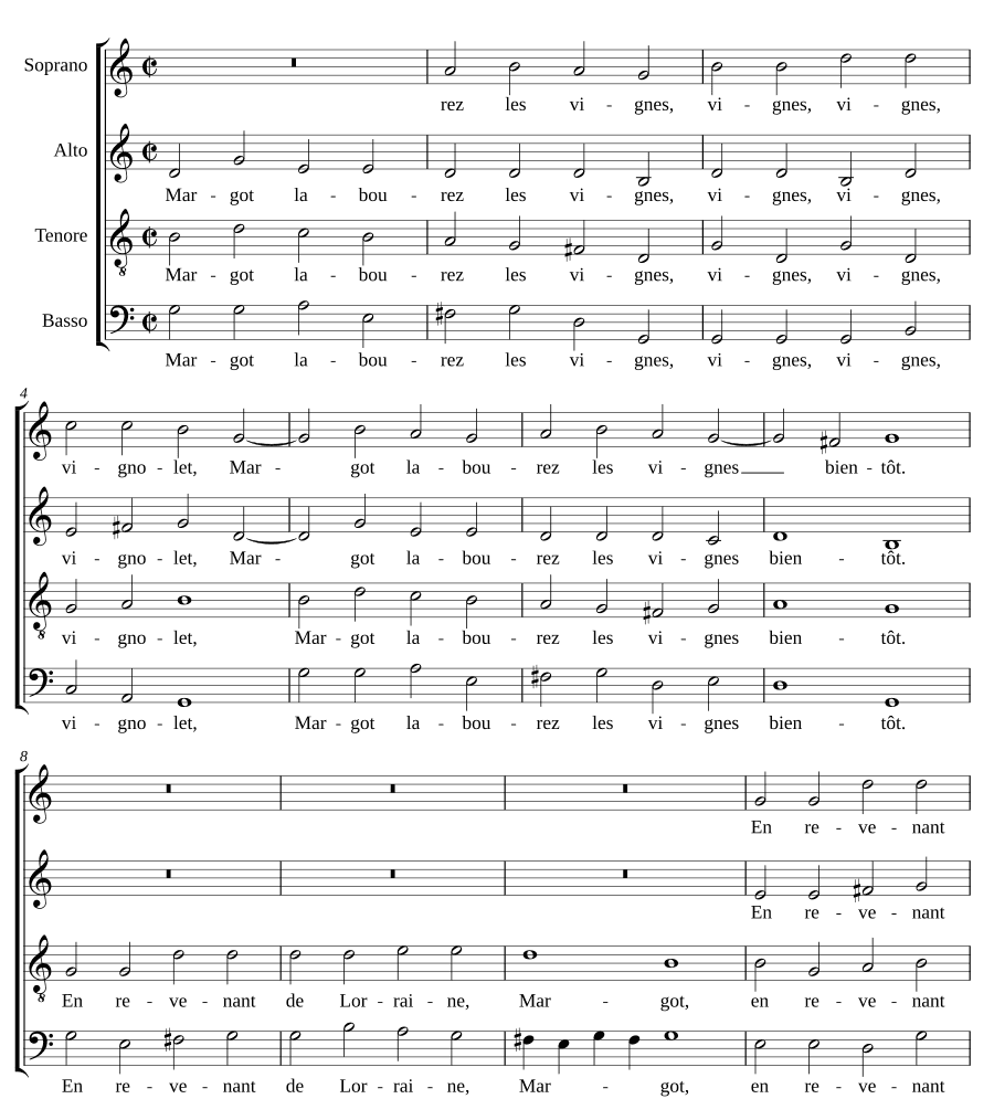 Марго пашет виноградники (Margot labourez les vignes)