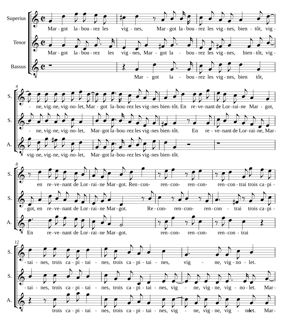 Марго пашет виноградники (Margot labourez les vignes)