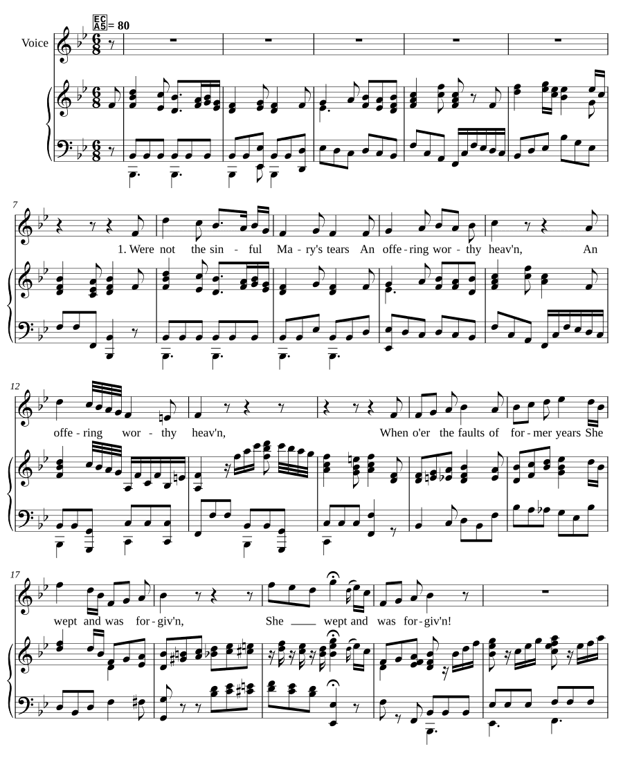 Слезы Марии (Mary's Tears)