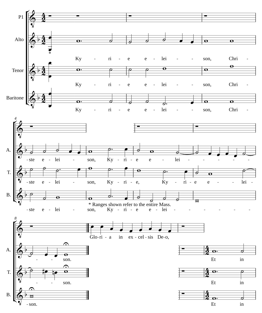 Месса для трёх голосов (Mass for Three Voices)