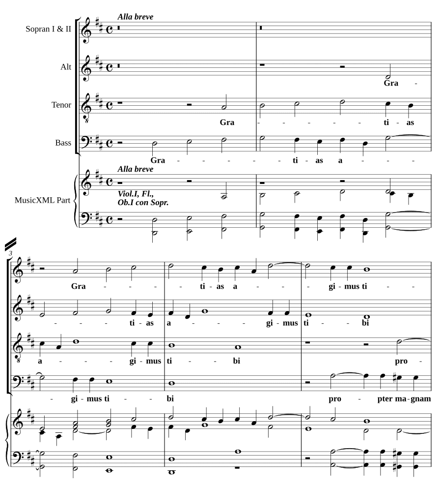 Месса си минор, BWV 232 (Mass in B minor, BWV 232)