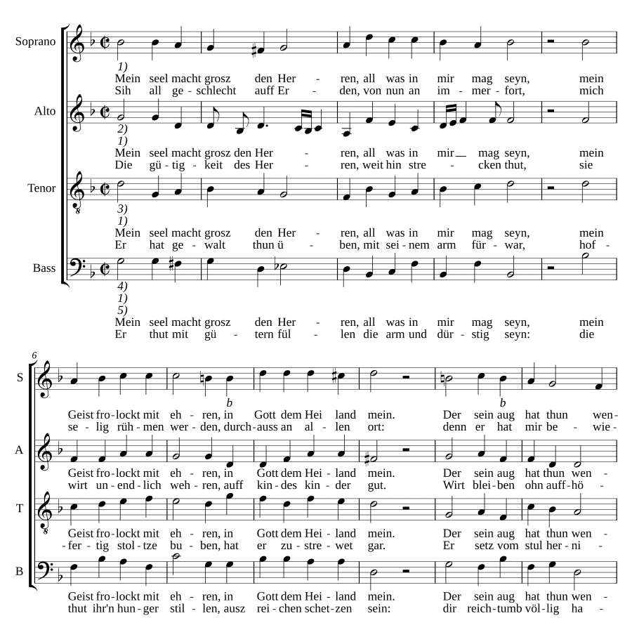 Душа моя возвеличивает Господа (Mein Seel macht grosz den Herrn)