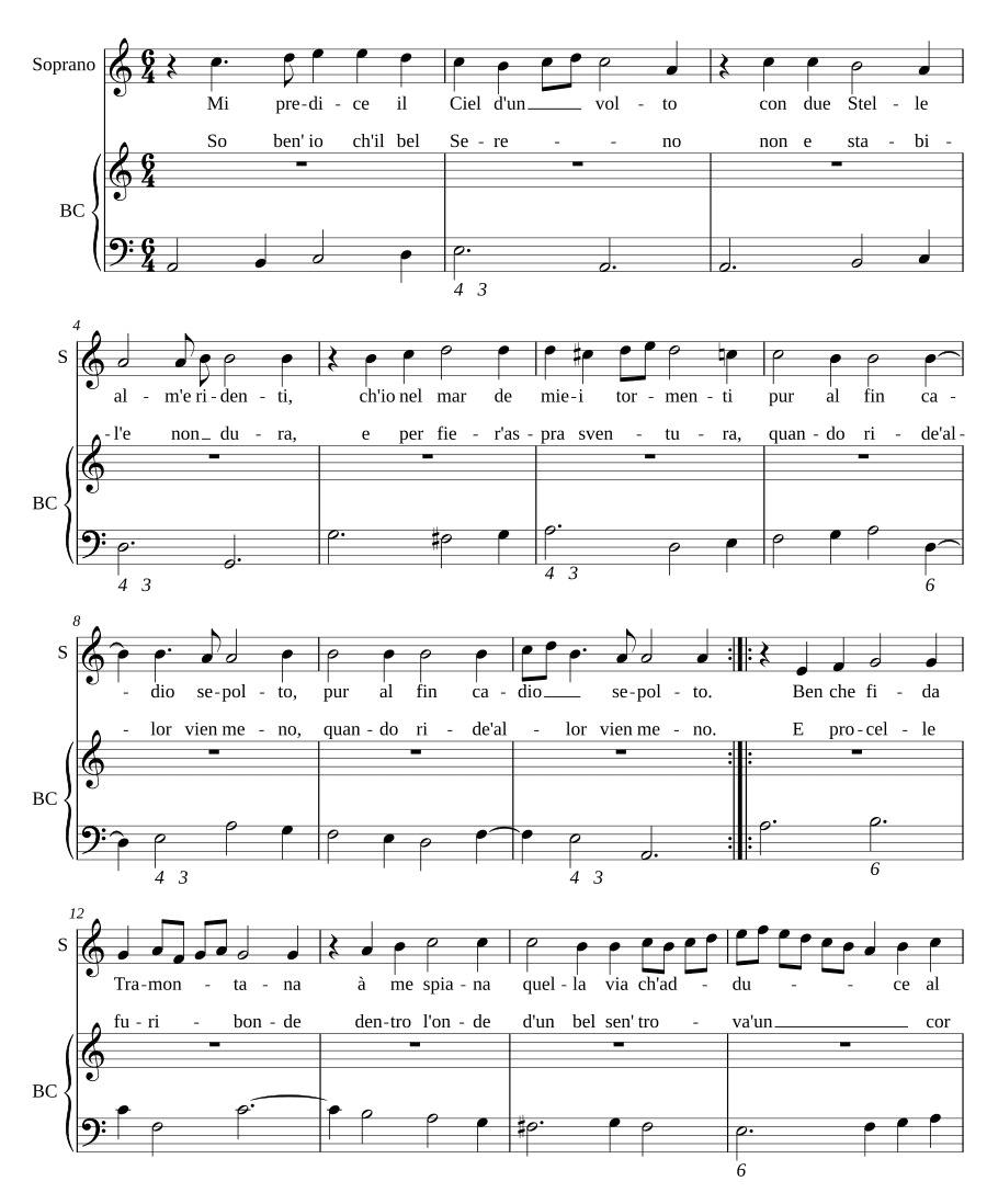 Небо предсказывает мне (Mi predice il Ciel)