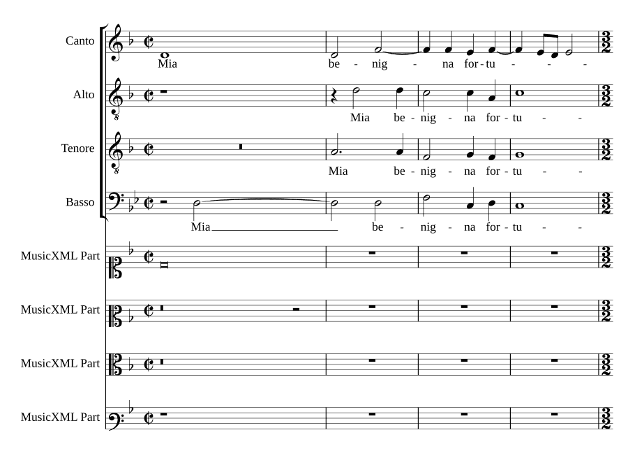 Моя благосклонная судьба (Mia benigna fortuna)