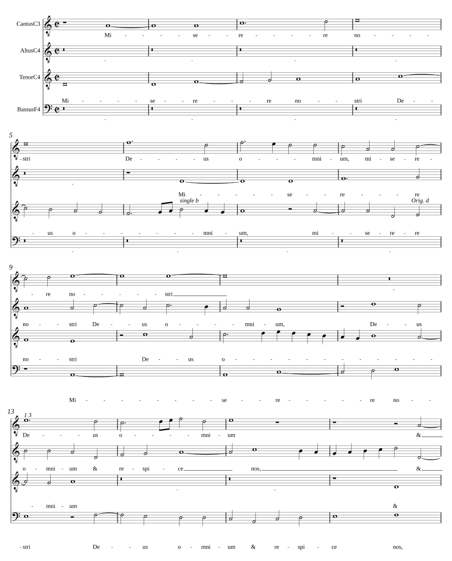 Помилуй нас (Miserere nostri)