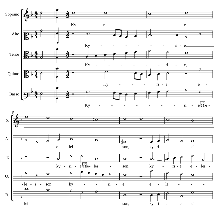Месса (Missa)