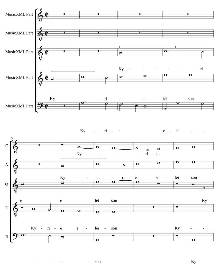 Месса «Еще при расставании» (Missa Ancor che col partire)