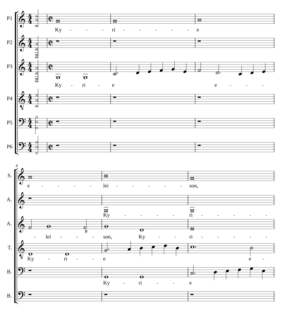 Месса Благословенна ты (Missa Benedicta es)
