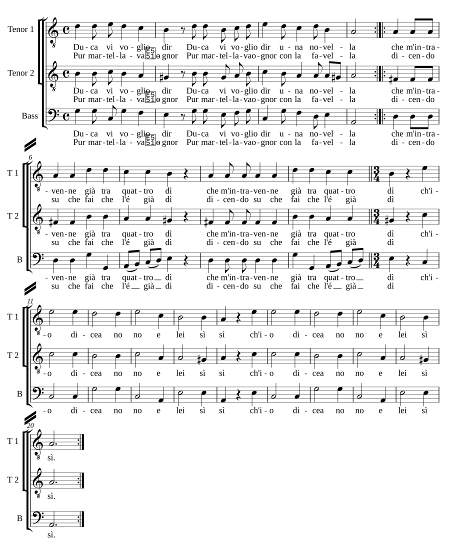 Хочу сказать тебе, герцог (Duca vi voglio dir)