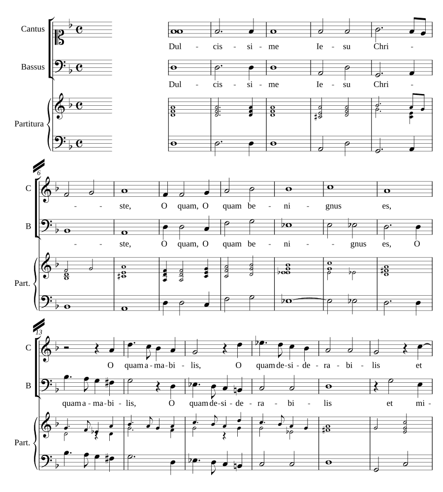 О, сладчайший Иисус Христос (Dulcissime Iesu Christe)