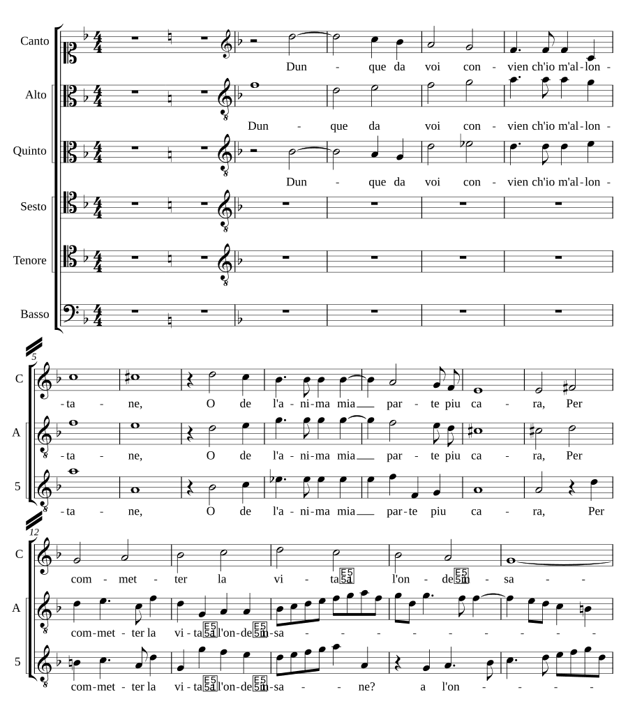 Итак, от вас требуется (Dunque da voi convien)