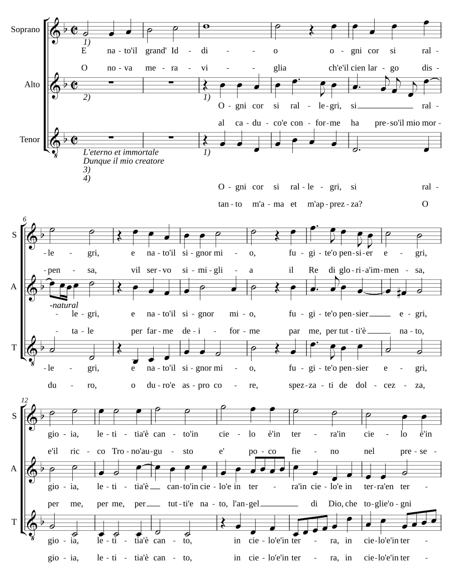 Родился великий Бог (E nato il grand' Iddio)
