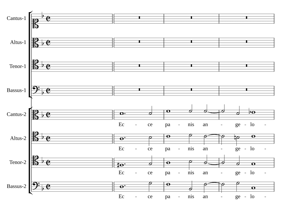 Вот хлеб ангелов (Ecce panis angelorum)