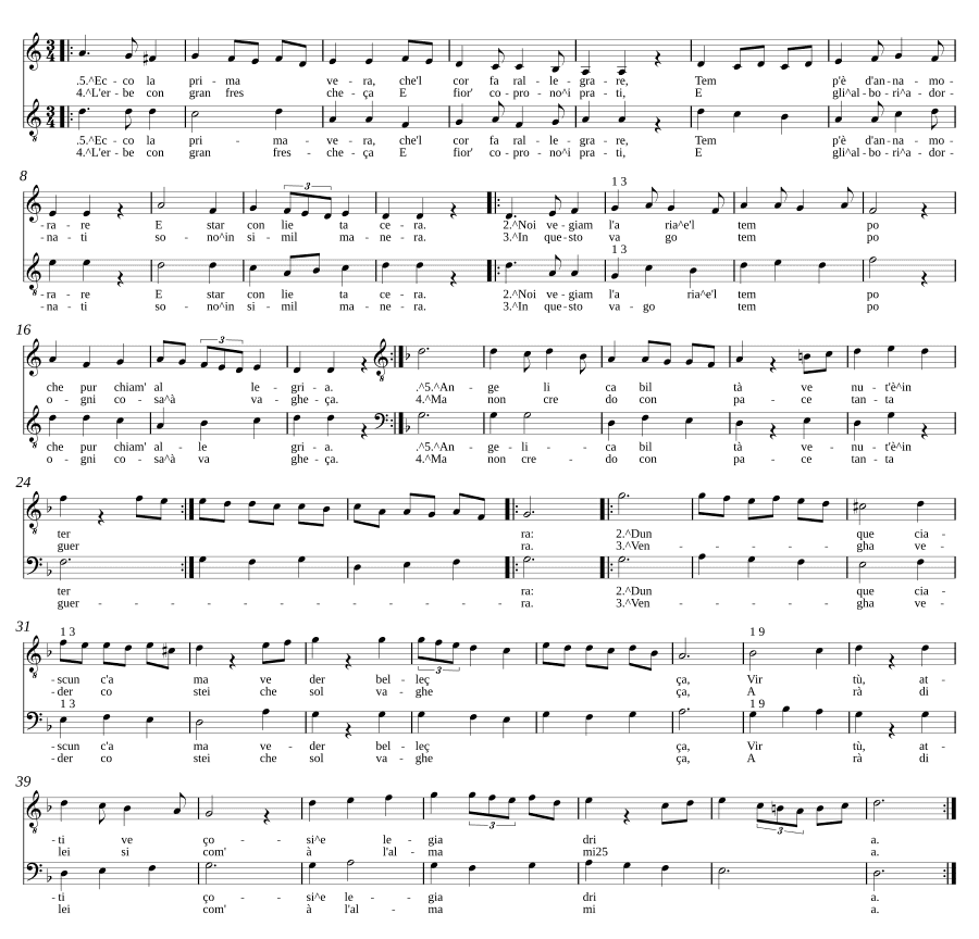Вот весна (Ecco la primavera)