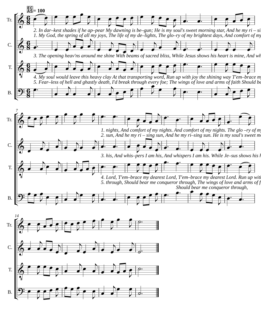 Возвышение (Elevation)
