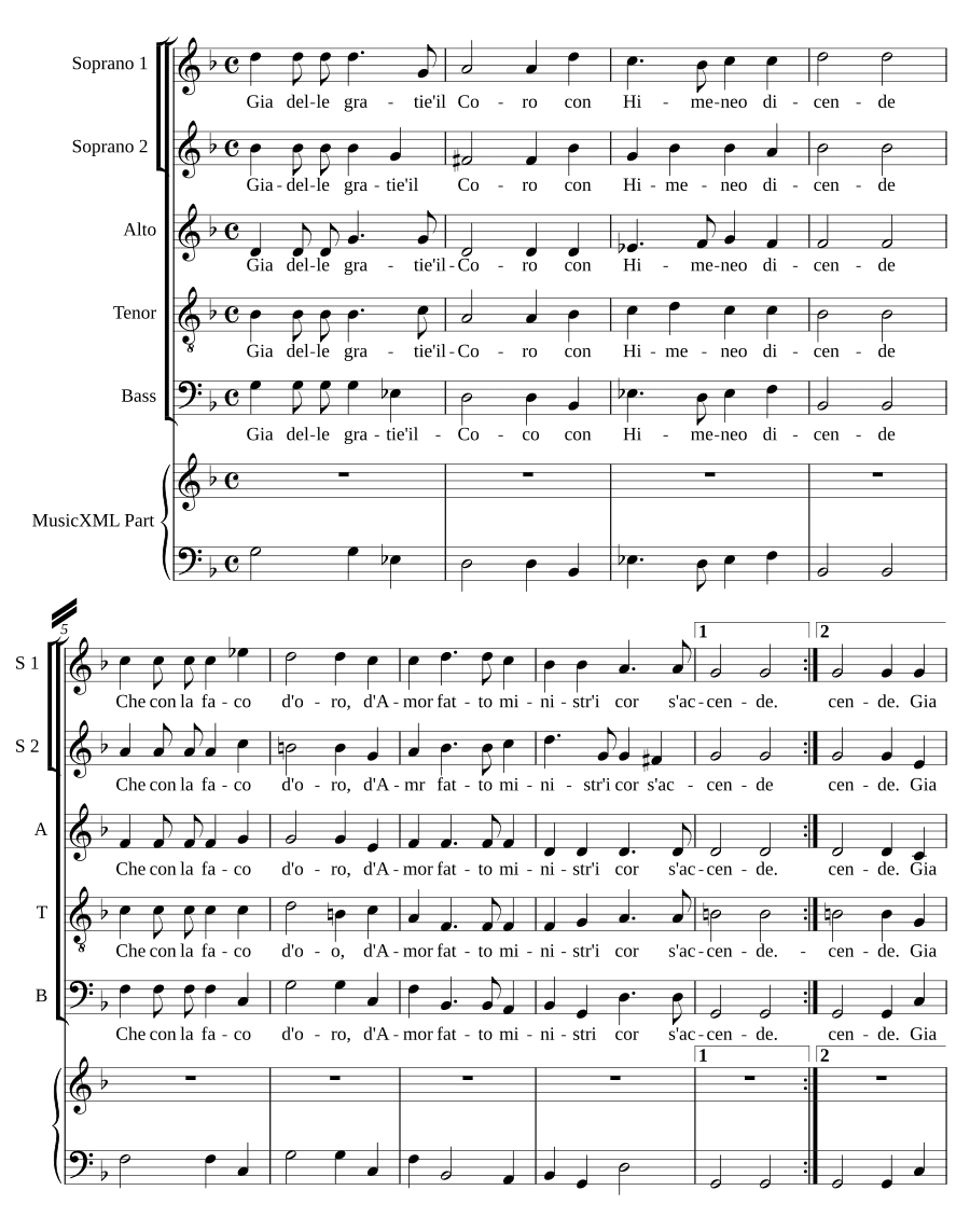 Эпиталамий (Epitalamio)